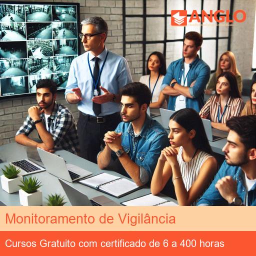 Monitoramento de Vigilância 